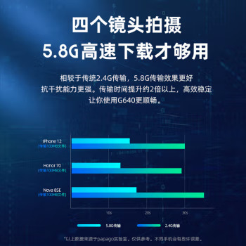 PAPAGO高清行车记录仪360度全景新款免走线停车监控哨兵模式 - 图1