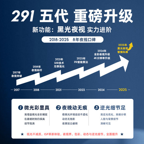PAPAGO 4K高清汽车载行车记录仪新款免走线前后双摄停车监控N291 - 图0