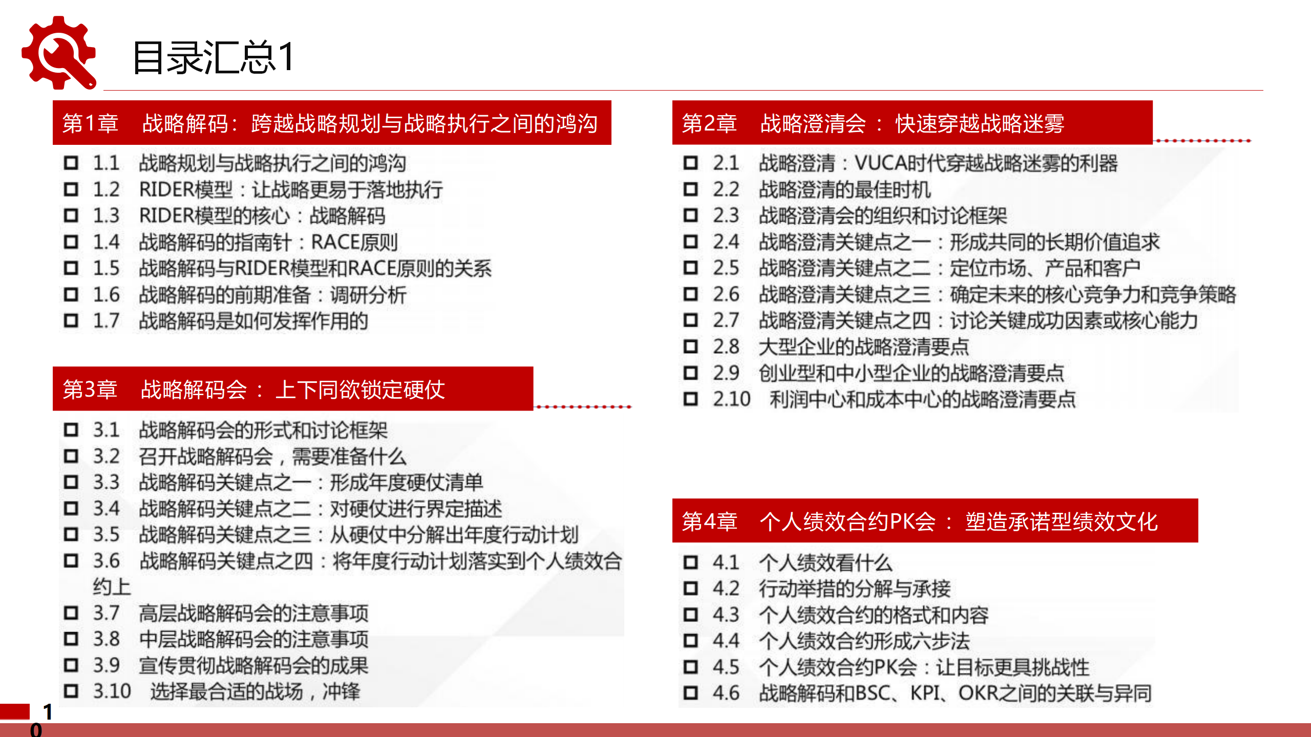 TB《企业战略解码秘密武器(可编辑PPT170》战略管理47工具手册-图3