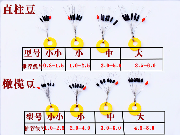 10 渔具主线配件 组优质圆直柱形橄榄型太空豆垂钓鱼线配件套装 10 渔具主线配件 组优质圆直柱形橄榄型太空豆垂钓鱼线配件套装