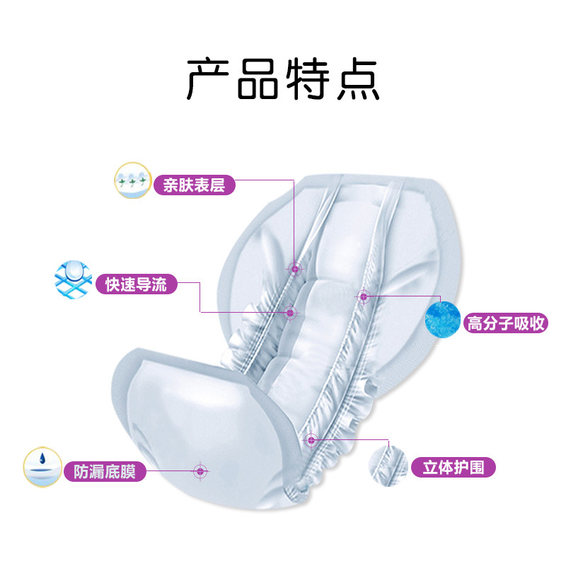 鸿福祥成人纸尿片老人尿不湿老年男女士一次性尿垫葫芦型大码60片 - 图2
