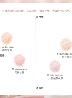 【现货包税】小猴子同款日本 JILLSTUART雪纱柔光蜜粉散粉定妆20g