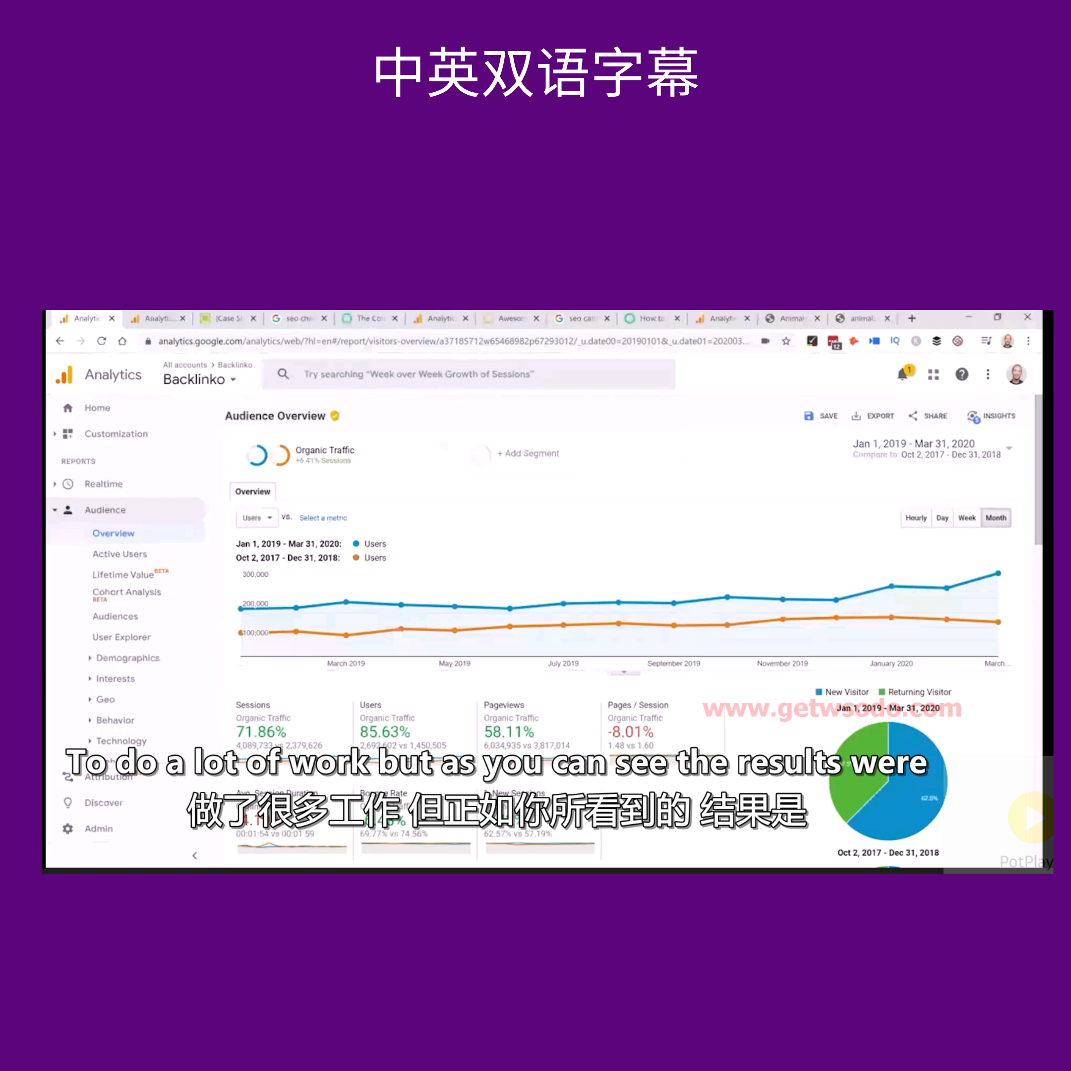 Brian Dean - SEO That Works 4.0 权威SEO教程niche站 - 图1