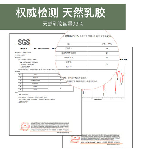 三角分体连体乳胶胸垫中厚法式比基尼文胸一片式插片泳衣替换乳垫 - 图2