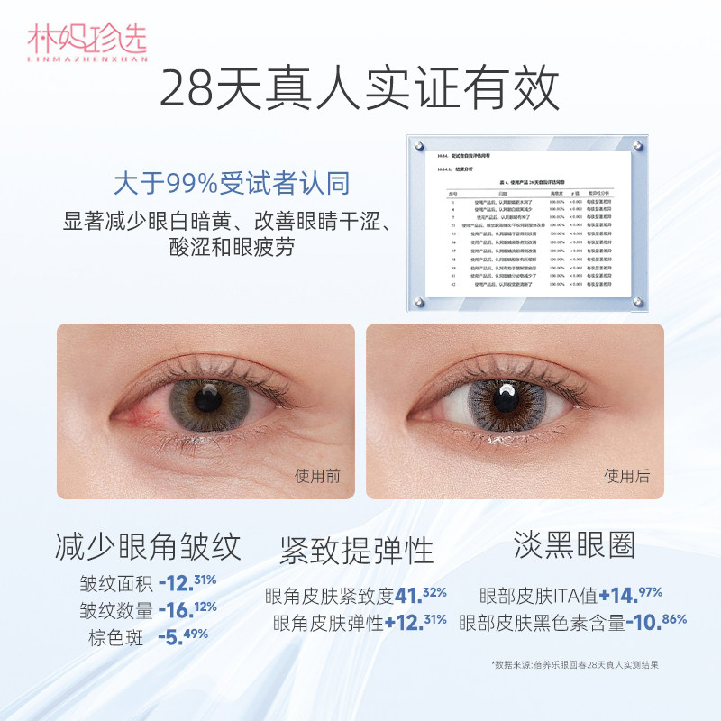 Beyondnature蓓养乐眼回春胶囊 越橘叶黄素青少年眼睛视力保护,淘宝优惠券,粉丝福利购,淘宝优惠卷