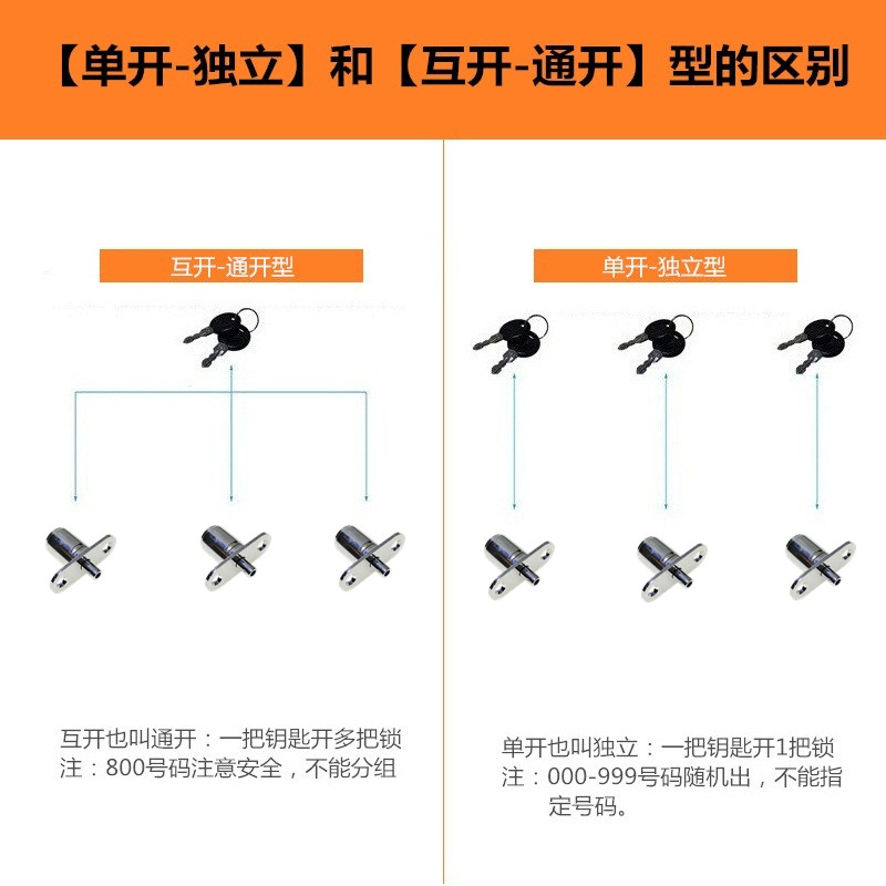 丹倪思105 禁锁顶锁趟门锁橱柜门推拉移门锁错开锁灯箱锁窗户按锁 - 图1