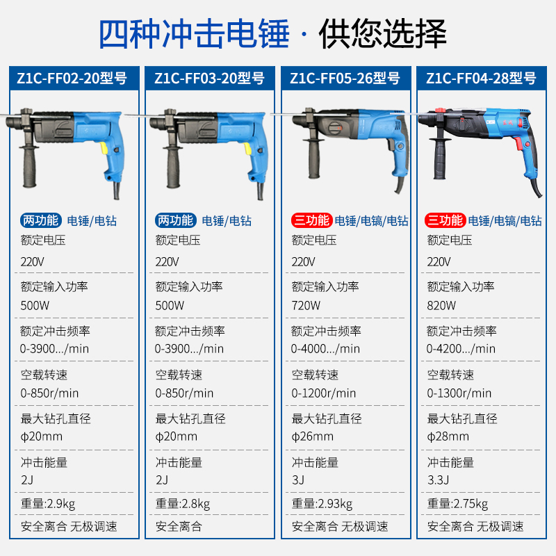 东成轻型电锤电镐Z1C-FF02/05-26多功能冲击电钻东城两用三用电锤 - 图1