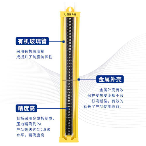 合金有机玻璃U型压力计液体水柱表压差计煤矿天然气管道燃气检测 - 图0