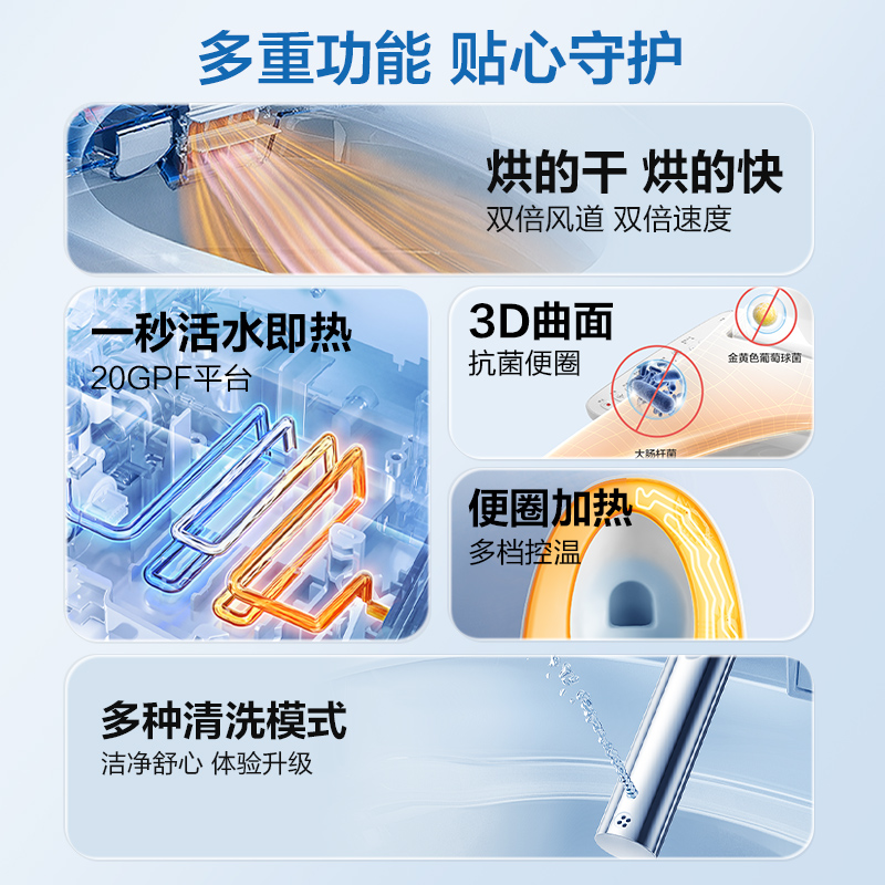 松下即热智能马桶盖全自动加温暖风家用温水清洗加热智能盖板PT23 - 图3