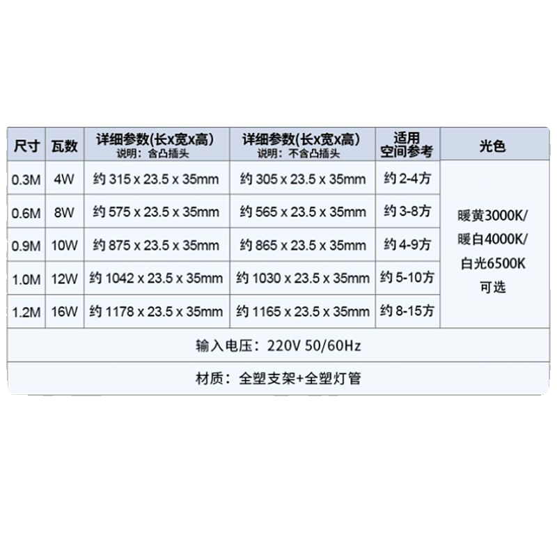 FSL 佛山照明 t5一体化灯管全套一整套led灯条一体日光管长条超亮 - 图3