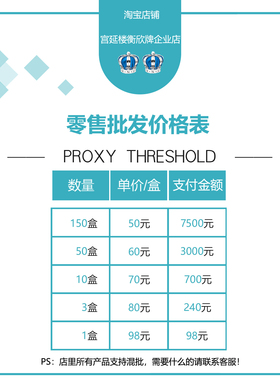 蜜儿堂爆珠迷你灸宫延楼