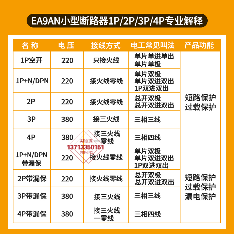 施耐德空气开关小型断路器C型EA9AN2C 50A63A16A20A25A40A 2P3P4P - 图1