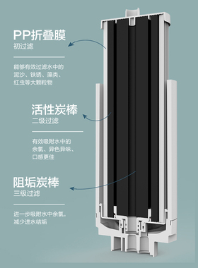 四季沐歌净水器滤芯YCZ-CT60-M310双水银河R400A反渗透净水机配件