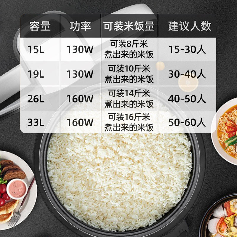 半球米饭保温桶商用大容量饭店餐馆摆摊专用插电加热恒温锅保温煲,淘宝优惠券,粉丝福利购,淘宝优惠卷