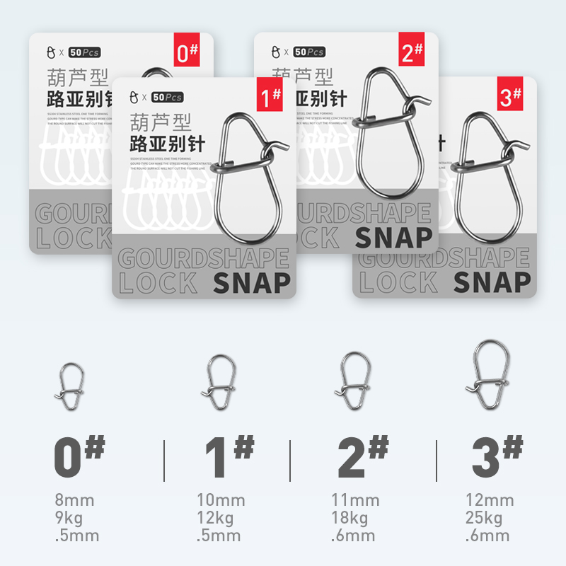 路亚葫芦形别针304不锈钢强力增强别针压平加强双圈假饵连接器-图2