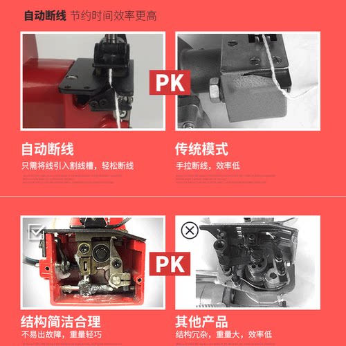 双牛牌GK9-350枪式手提电动缝包机封包机小型编织袋打包机封口机 - 图2