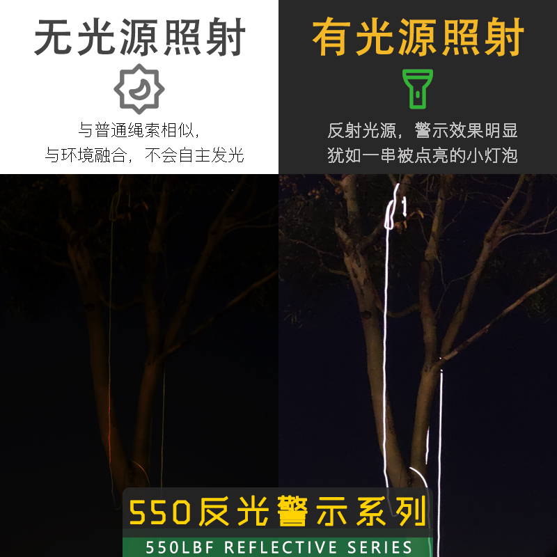 反光系列 550磅七芯涤纶伞绳户外警示绳4毫米7芯帐篷天幕反光绳子-图0