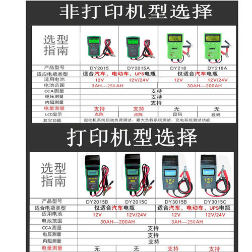 多一蓄电池12V24V汽车测电瓶好坏检测仪寿命容量内阻测试仪器2015 - 图1