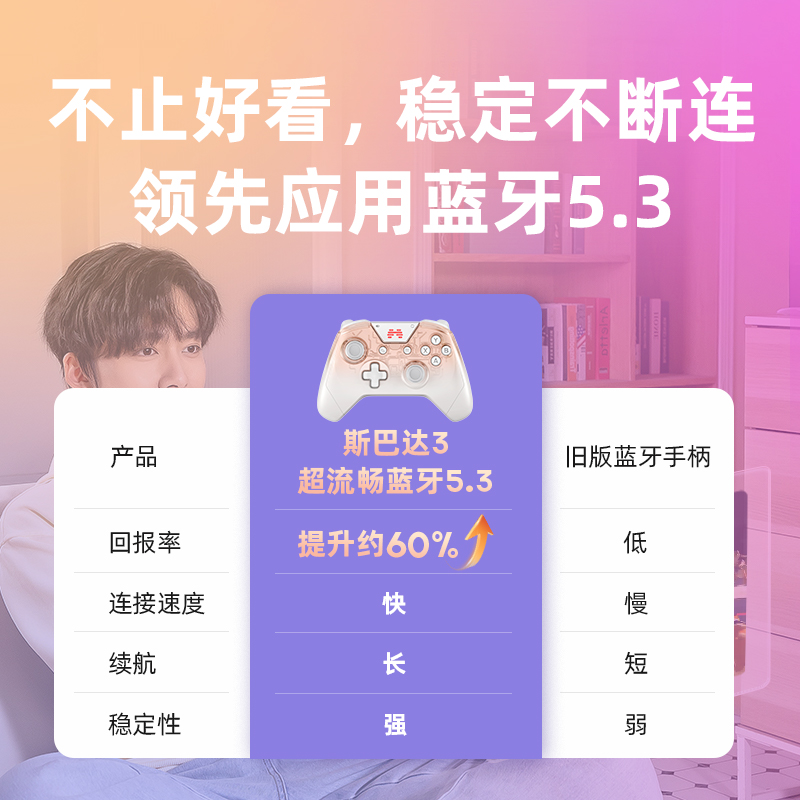 北通斯巴达3游戏手柄pc电脑版steam双人成行xbox手柄switch手柄pro任天堂ns手机ipad无线蓝牙nba电视幻兽帕鲁-图2