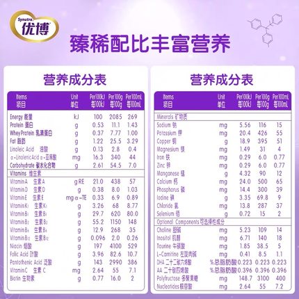 圣元优博盖诺安1段0-6月龄婴幼儿牛奶粉400g900g法版 国产 - 图1