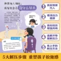 【4本】乐乐趣漫画 儿童松弛感顿感力修复力从小懂规矩心理自助漫画书科普儿童绘本3-6岁以上读物心理疏导儿童心理健康成长绘本Q 图片 4