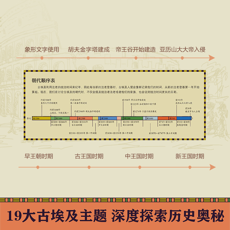 【乐乐趣旗舰店】3-6-7-10岁儿童科普百科全书打开古埃及宝箱启蒙认知早教绘本一二三年级小学生课外书籍趣味自然科学阅读图书 - 图2