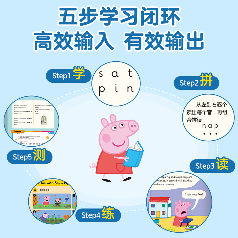 乐乐趣 小猪佩奇分级阅读英文绘本自然拼 高频词 游戏书 读英语教材英语阅读宝宝早教2-6-8岁儿童启蒙读物幼儿园发音口语能力阅读Q