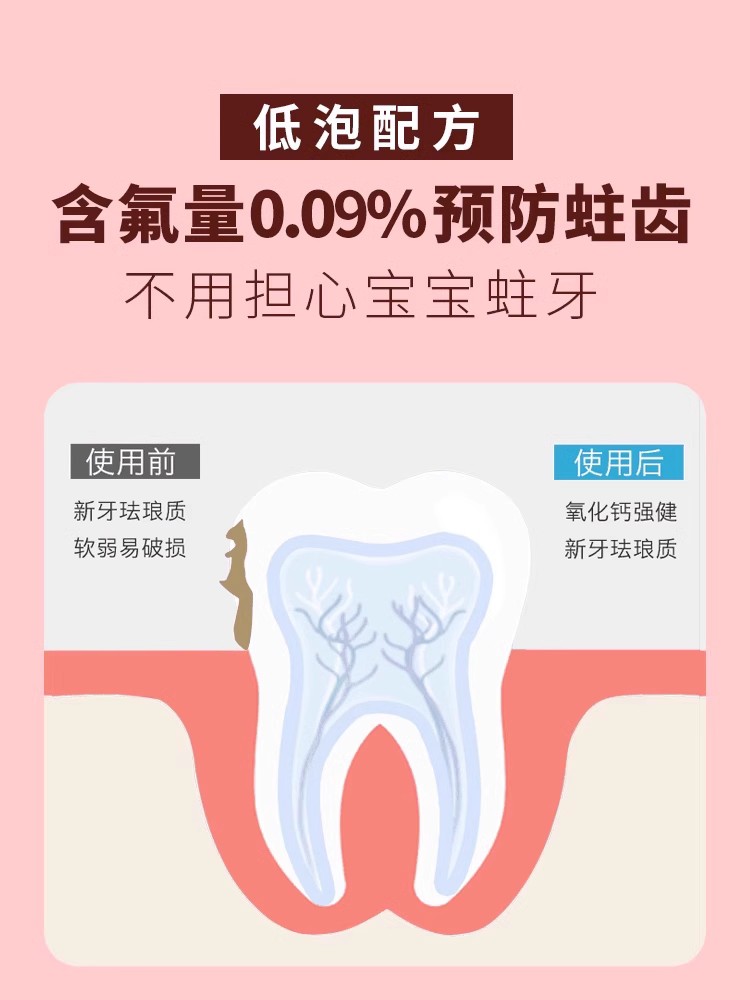 正品巧虎儿童防蛀清洁温和牙膏婴幼安全水果味牙膏宝宝1-5-12岁