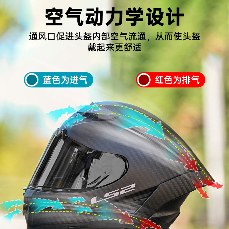 LS2摩托车碳纤维双镜片头盔男女机车赛车全盔四季防雾大尾翼FF807 - 图3