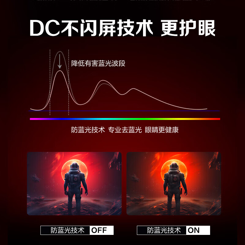 AOC电脑显示器23.8英寸180Hz 全高清 1ms响应HDR解析显示屏24G15N - 图3