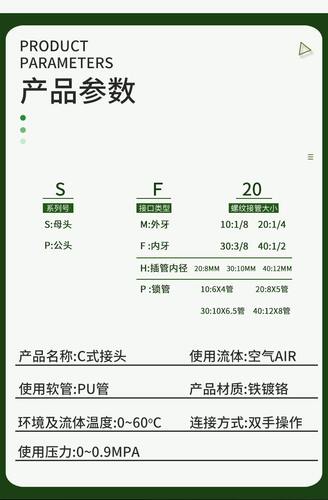 气动C式快速接头公母对接SM20/PP30SP30快插接头气枪快接气泵快插 - 图2