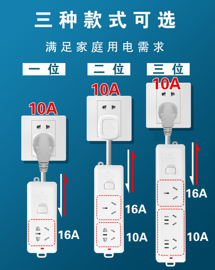 公牛空调热水器16安插座10A插头转16A转换器延长电源拖线板插排-图2