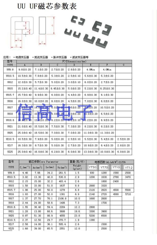 UU10.5滤波器电感UU10.5UF10.5高导磁芯骨架双槽2+2加钢夹 - 图1