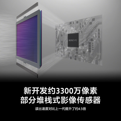 【新品6期免息】Sony/索尼 Alpha7 V A7M5 新基准全画幅微单相机 - 图0