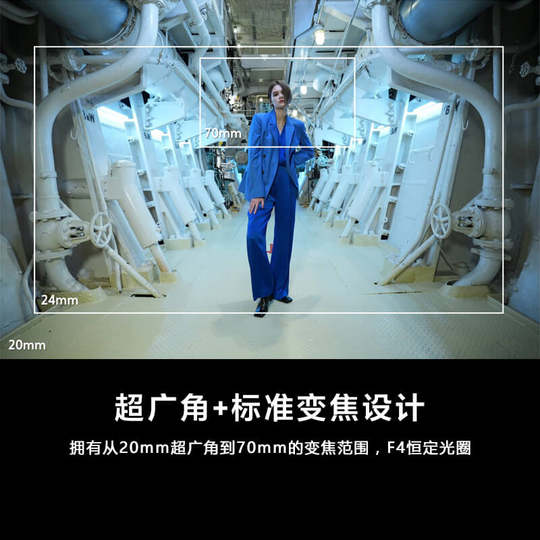 National subsidy for Sony ultra-wide-angle G lens 2070G