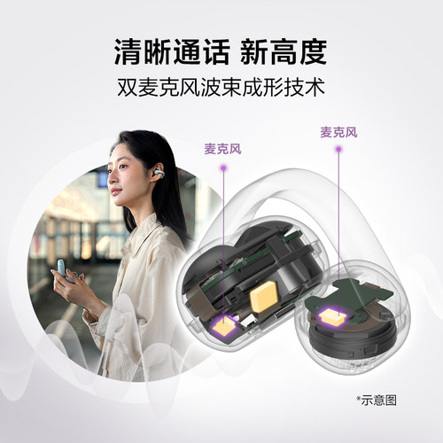Sony/索尼音扣LinkBuds Clip耳夹耳机开放式蓝牙耳机办公健身运动 - 图3