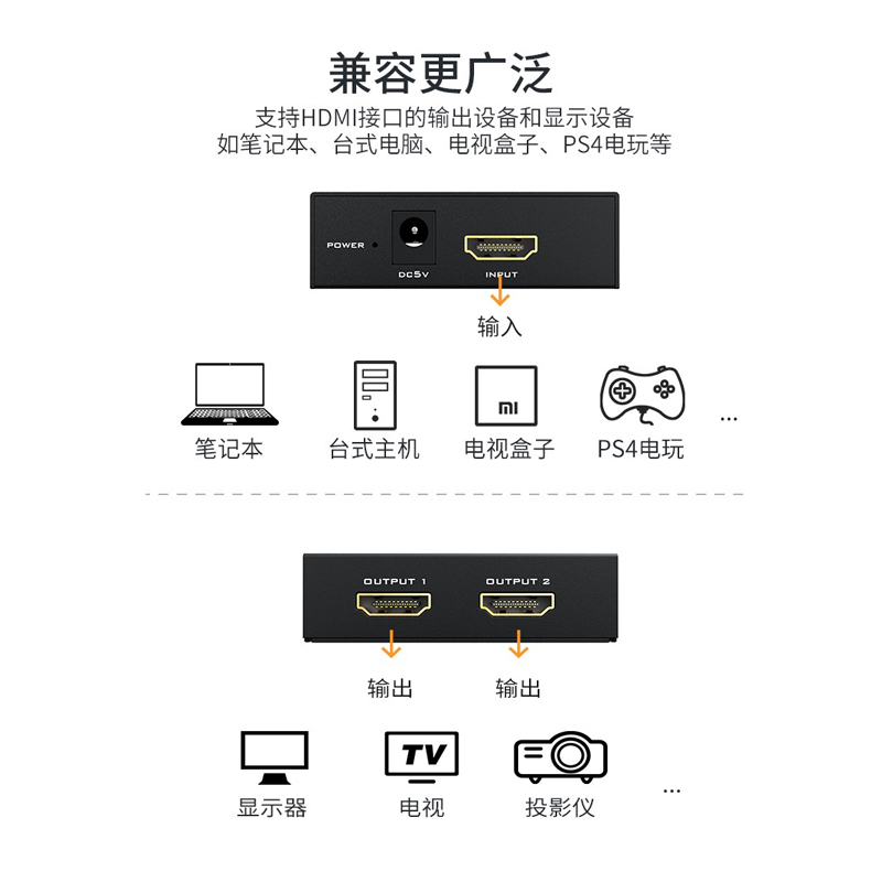 迈拓 1进2出HDMI分配器一分二分屏器分线器一拖二复制显示 高清4K - 图0