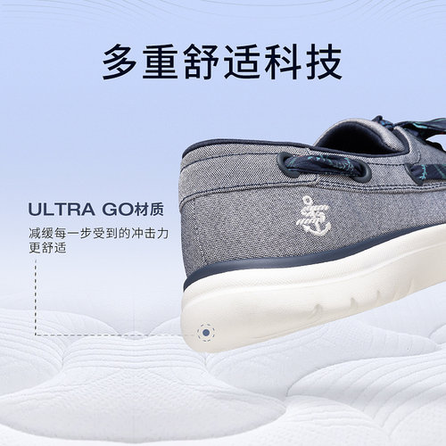 Skechers斯凯奇春夏女软底休闲鞋一脚蹬健步单鞋牛仔蓝丝带帆船鞋-图1