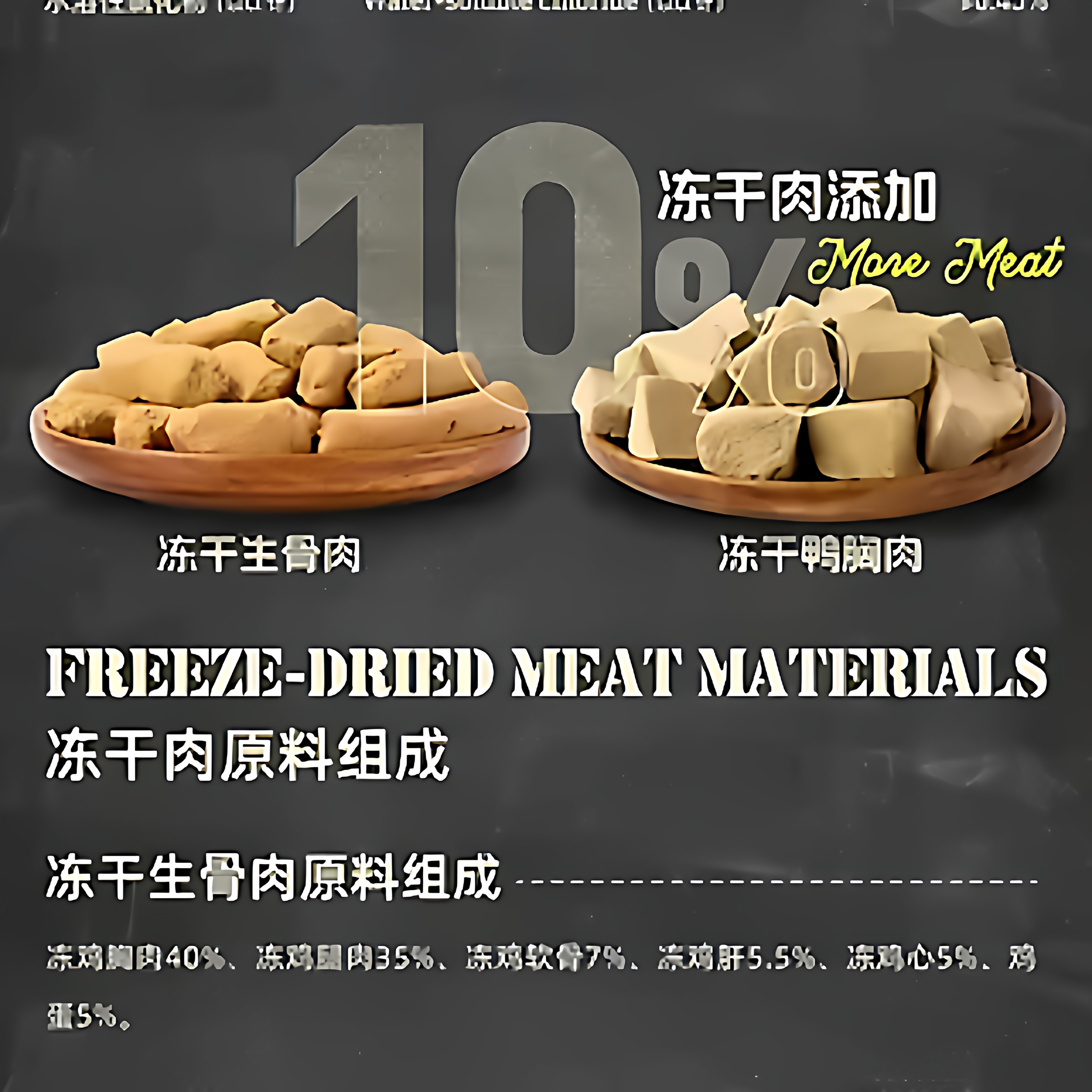 倍内菲狗粮低温烘焙系列鸭肉梨鸡肉冻干生骨成犬幼犬粮全阶段通用,淘宝优惠券,粉丝福利购,淘宝优惠卷