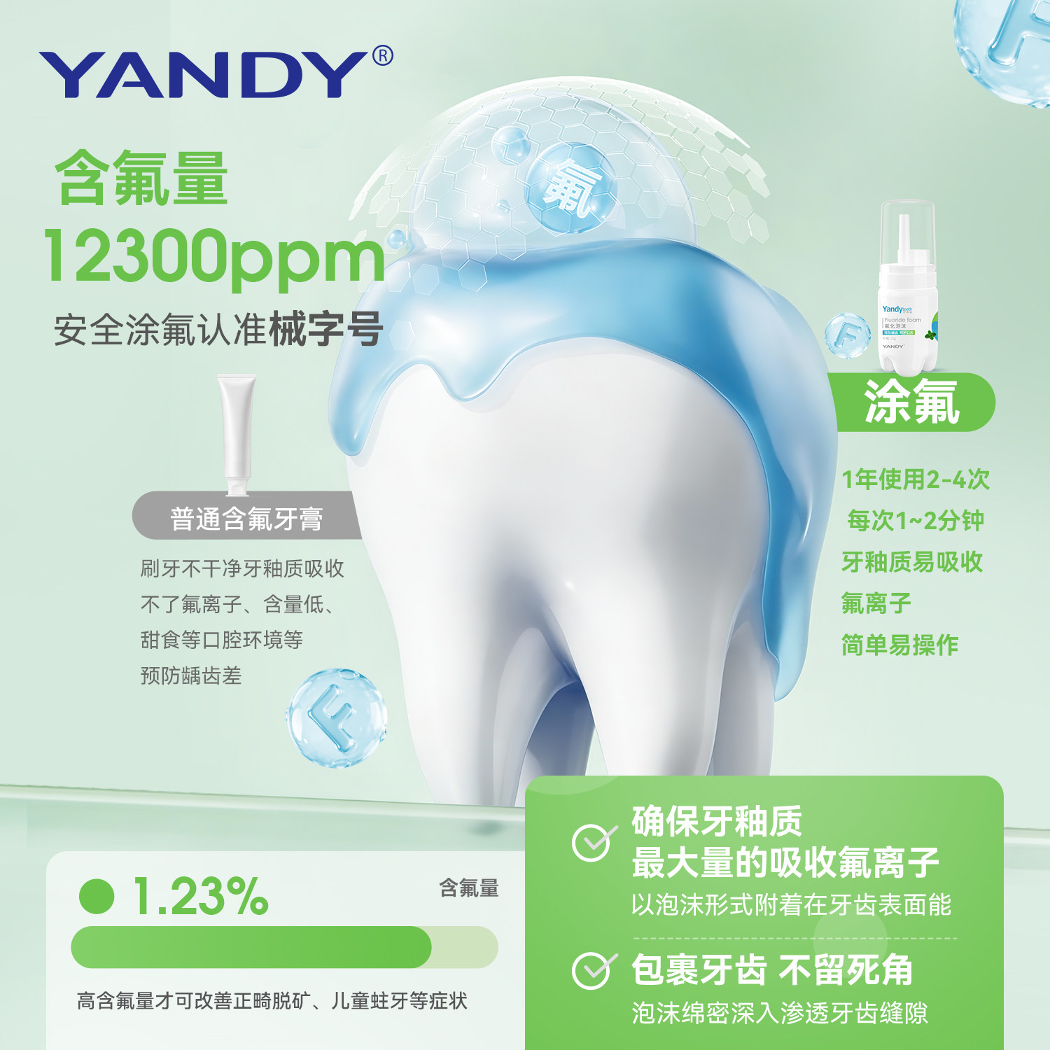 严迪牙齿涂氟剂氟化泡沫儿童成人正畸含氟牙膏医用牙科防蛀保护漆
