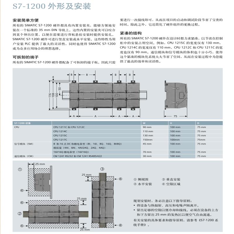 议价出售西门子S7-1200PLC 触摸屏TP2200 精智 21.5 寸6AV2124-0X - 图0