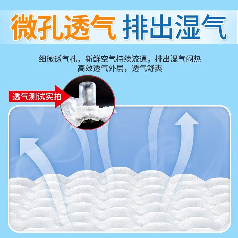 成人纸尿裤老人用拉拉裤尿不湿老年人男女通用内裤型柔薄透气,淘宝优惠券,粉丝福利购,淘宝优惠卷