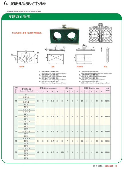 Fasteners hydraulic plastic pipe clamps recommended