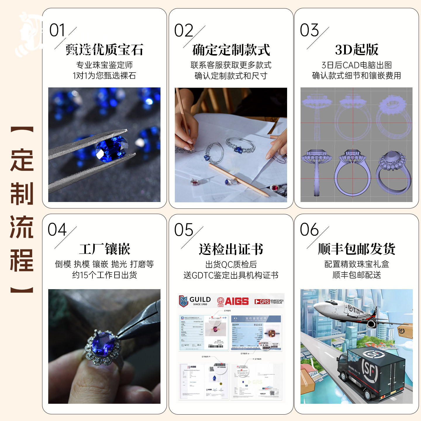 商品详情图片