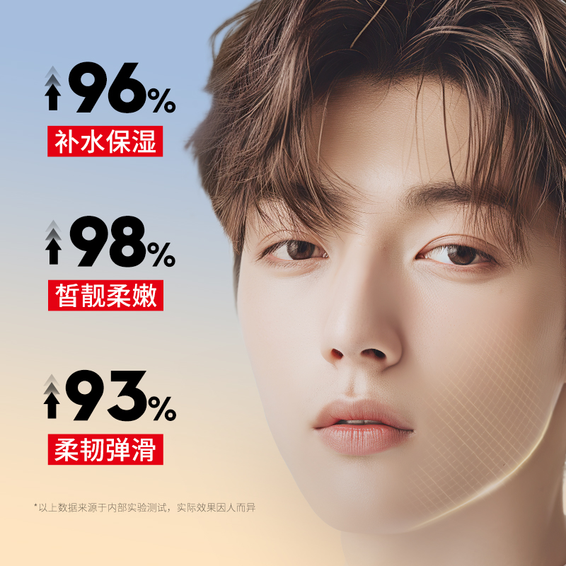 男士劲肤舒爽五件套套盒护肤品套装清洁洁面乳补水保湿水乳面霜