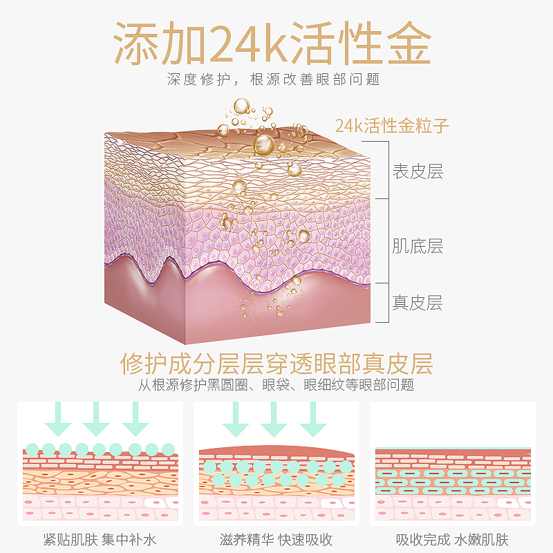 梵贞旗舰店梵贞眼膜贴60片去淡化细纹改善黑眼圈眼袋干纹补水保湿紧致女1