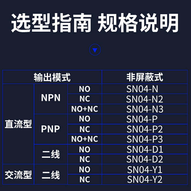 沪工方形接近开关SN04-N/P三线NPN/PNP常开SN05直流5V12V24V36V-图1