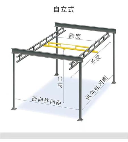 厂家直销kbk框架式组合式起重机轻小型欧式刚性轨柔性轨轨道配件 - 图3