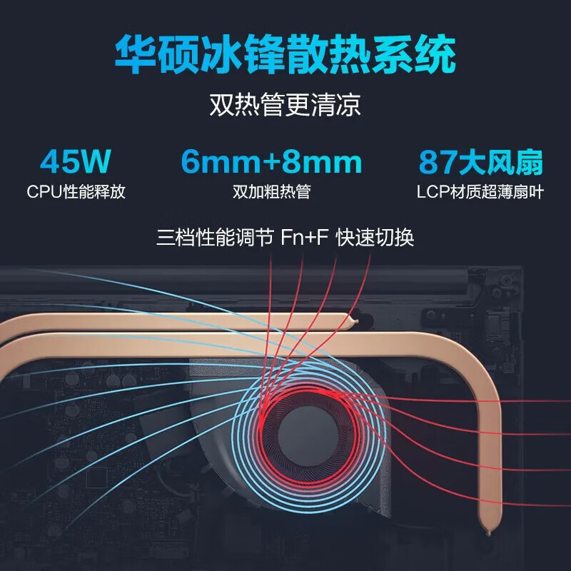 Asus/华硕 轻薄 便携本无畏16 PRO酷睿i5 12代13代游戏笔记本电脑 - 图3