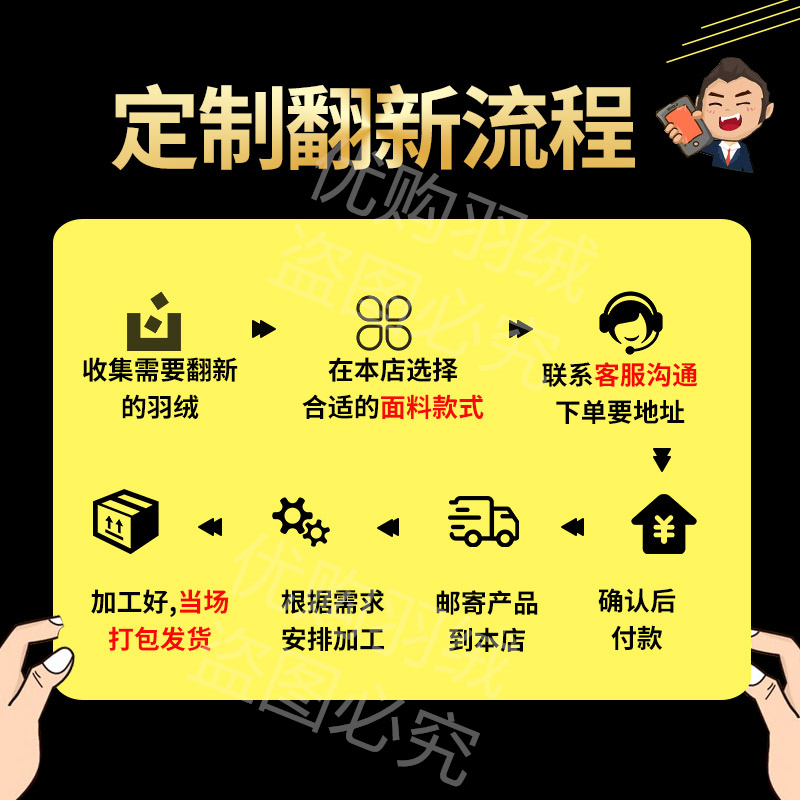 旧羽绒服改做羽绒被翻新加工定做羽绒被95白鹅绒冬被全棉视频直播